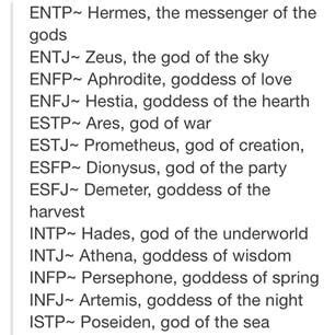 hermes mbti